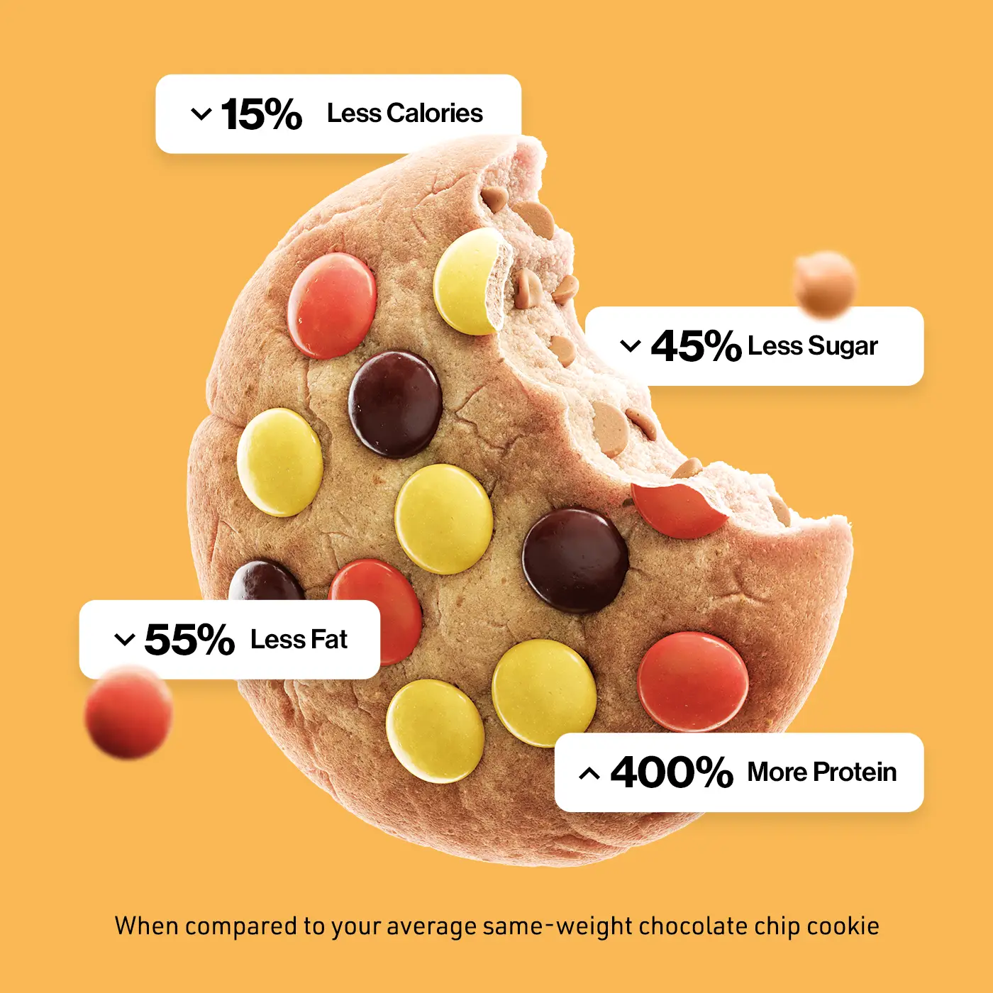 Protein Cookie Variety Pack - Image 4