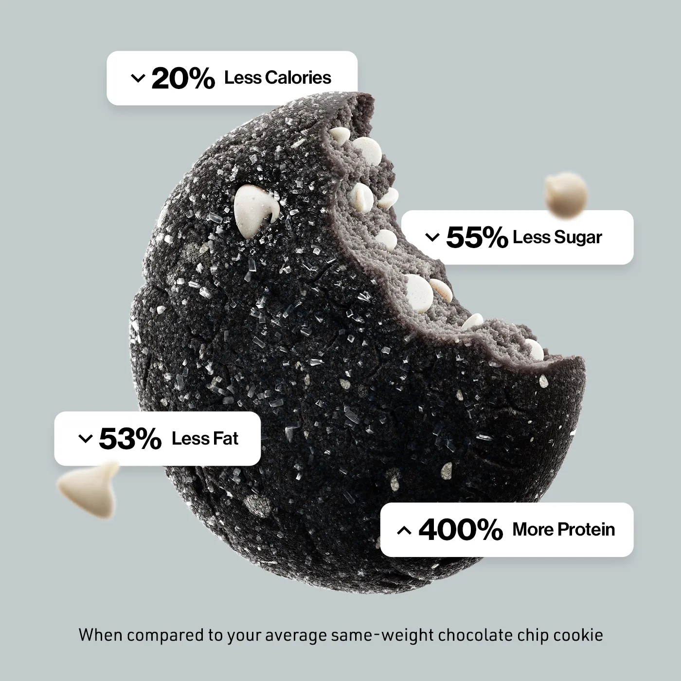 Protein Cookie Variety Pack - Image 5